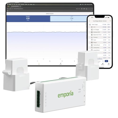 Vue 3 Home Energy Monitor