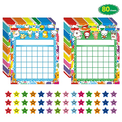 Incentive Reward Chart for Classroom