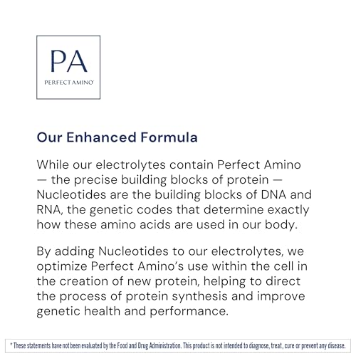 PerfectAmino Electrolytes Powder No Sugar
