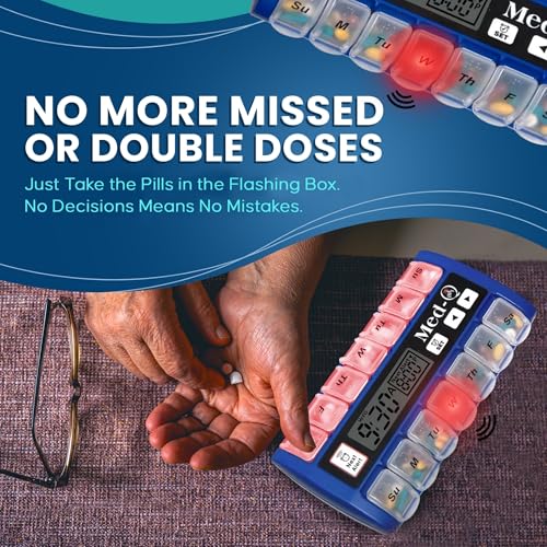 Digital Pill Box with Alarms