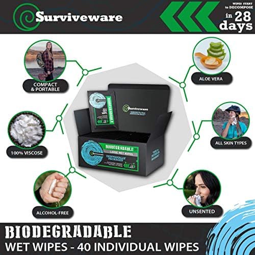 Flushable Wipes for Adults
