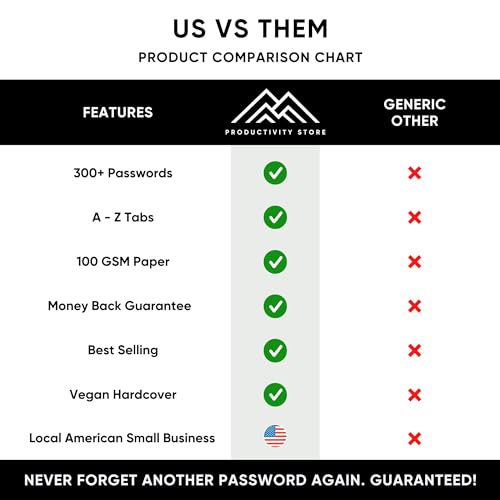 Best Password Book with Alphabetical Tabs