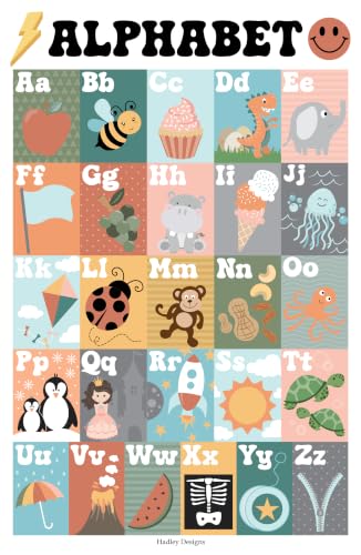 16 Educational Posters for Classroom Must Haves