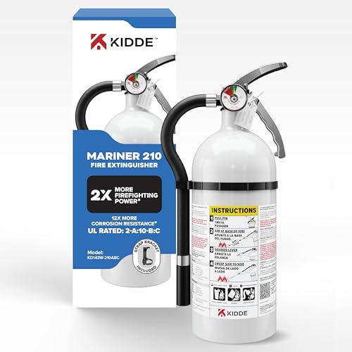 Fire Extinguisher for Boats