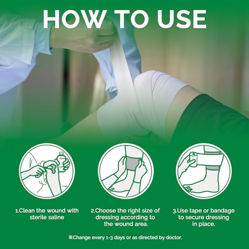 Super Absorbent Wound Dressing