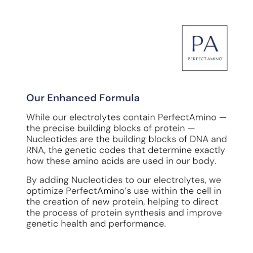 PerfectAmino Electrolytes Powder No Sugar