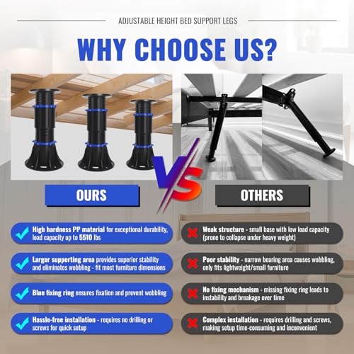 Adjustable Height Bed Support Legs 4.6