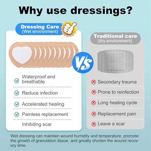 Silicone Foam Dressing with Border for Sacrum