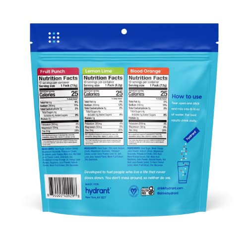 Hydrate Zero Sugar