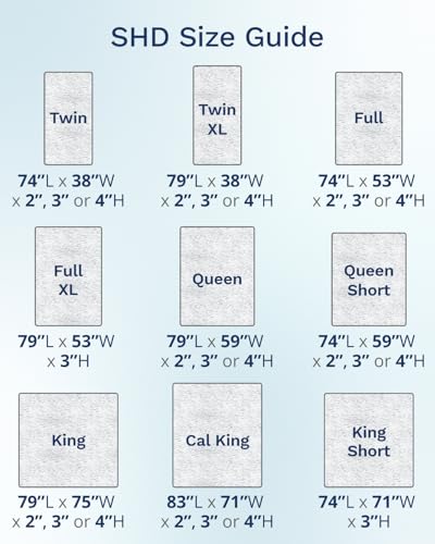 Memory Foam Mattress Topper