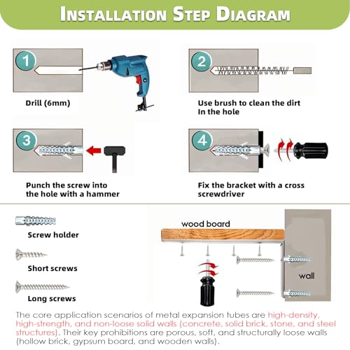 Furniture Anchors for Baby Proofing