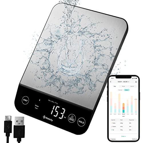Food Scale