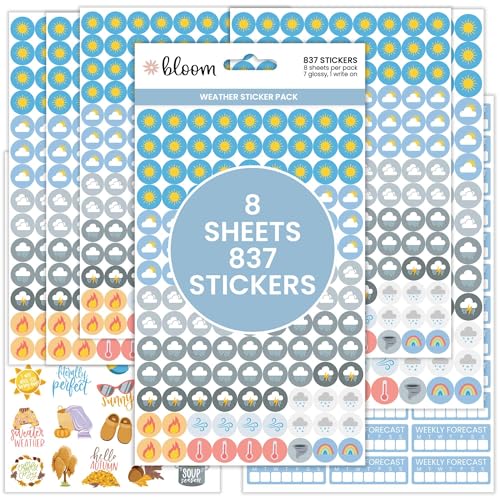 Utilitarian Tasky Stickers