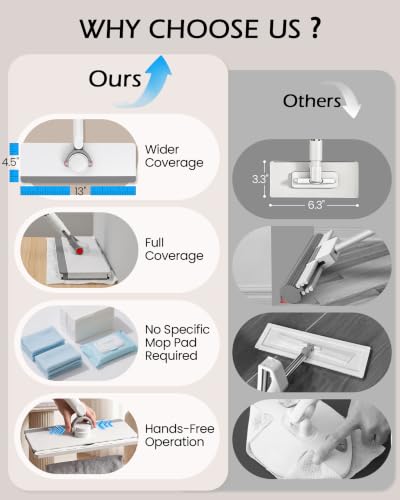 Microfiber Dust Mop for Home