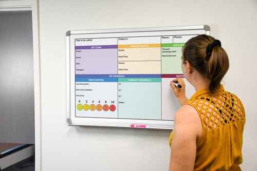 Pain Control with Color Hospital Whiteboard