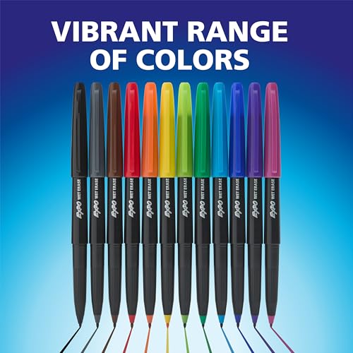 Wet Erase Markers