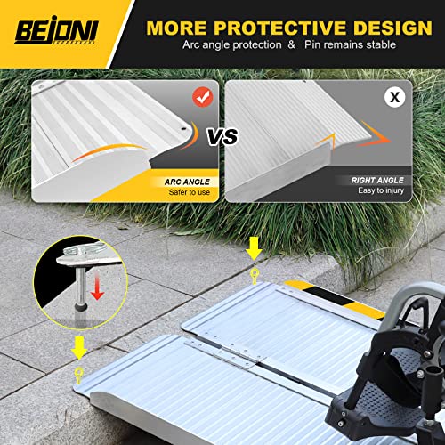 Wheelchair Ramp