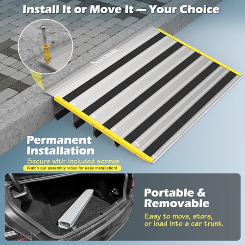 Threshold Loading Ramp