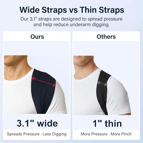 Posture Corrector for Women and Men