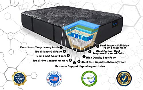 iQ5 Luxury Hybrid Mattress and Adjustable Bed Sleep System