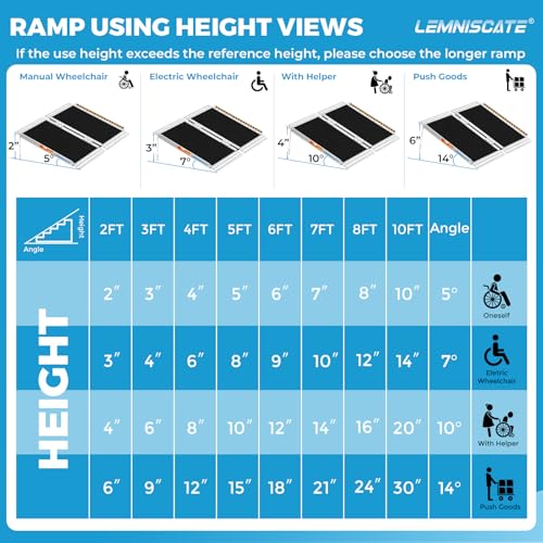 Wheelchair Ramps Black