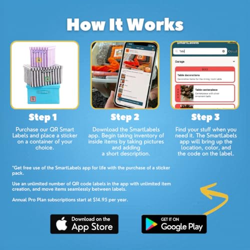 QR Code Smart Labels