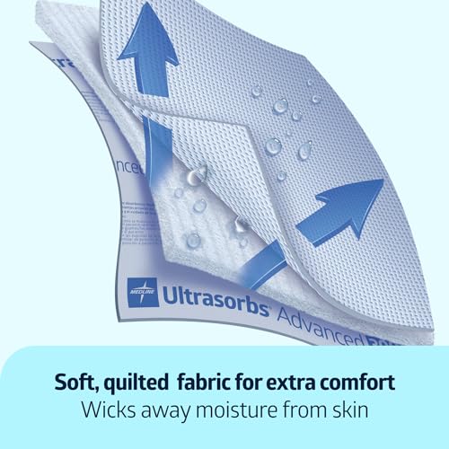 EXTSB3036A350 Extrasorbs Extra Strong Disposable Underpads