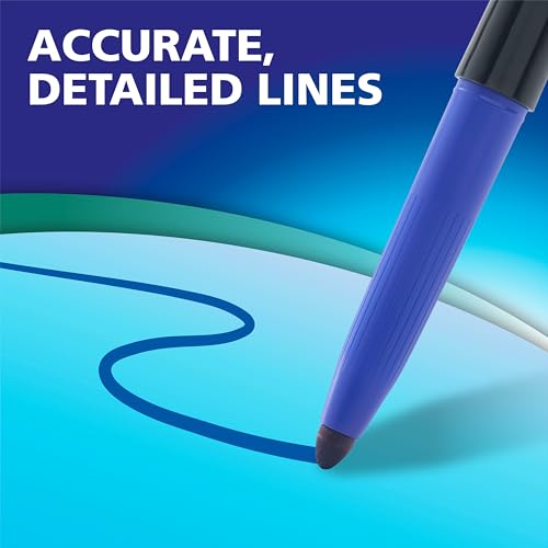 Wet Erase Markers
