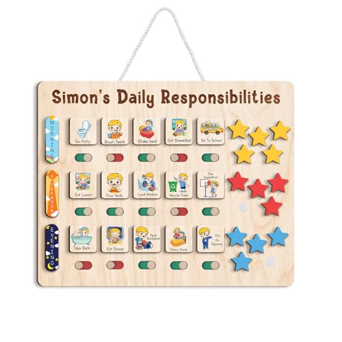 Large Daily Routine for Toddlers