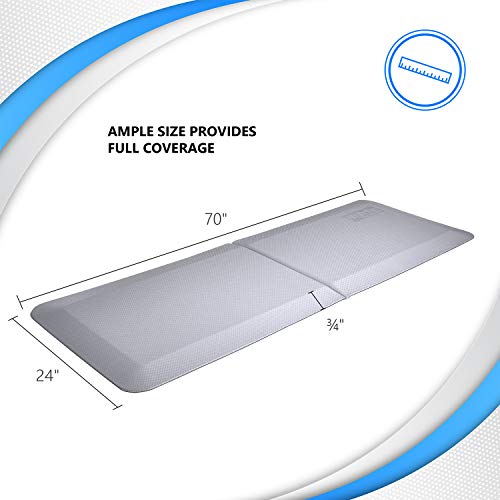 Bedside Floor Mats for Elderly Fallshield