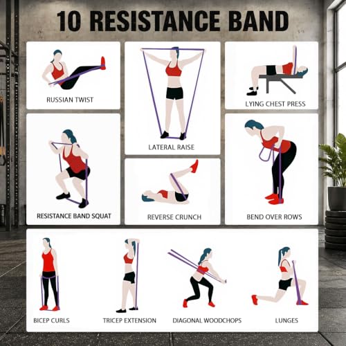 Resistance Bands Set for Pull Up Assistance & Exercise