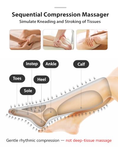 Massager Ideal Gifts for Wife and Parents