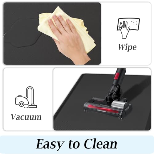 Anti Fatigue Mats for Kitchen Floor