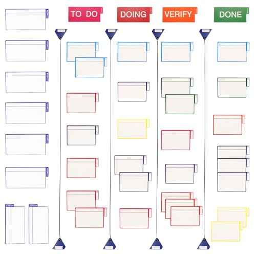 Scrum Board Tool Kit Magnetic Kanban Board