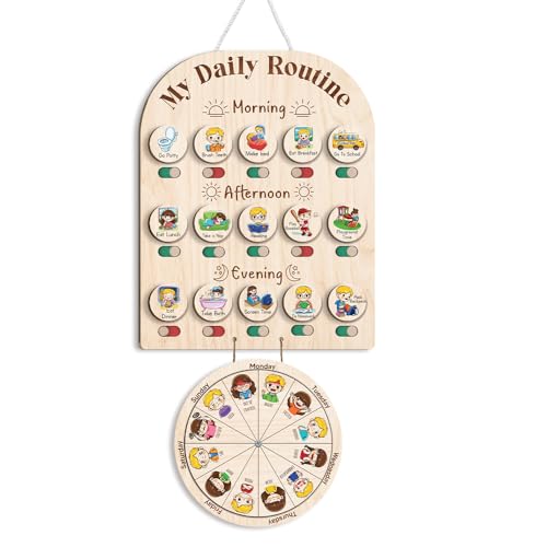 Large Daily Routine for Toddlers