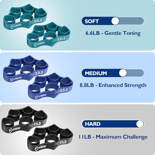 Grip Strength Trainer