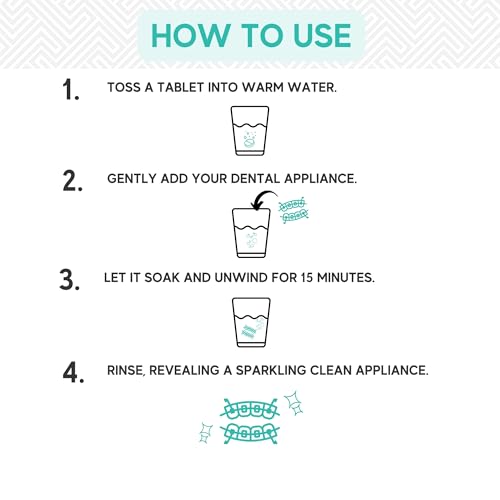 Retainer & Denture Cleaner Tablets