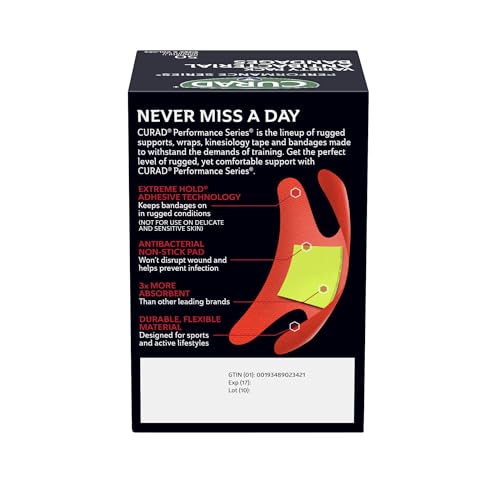 Performance Series Ironman Antibacterial Bandages