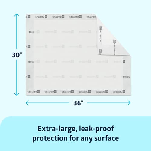 Medline Extrasorbs Premium Underpads