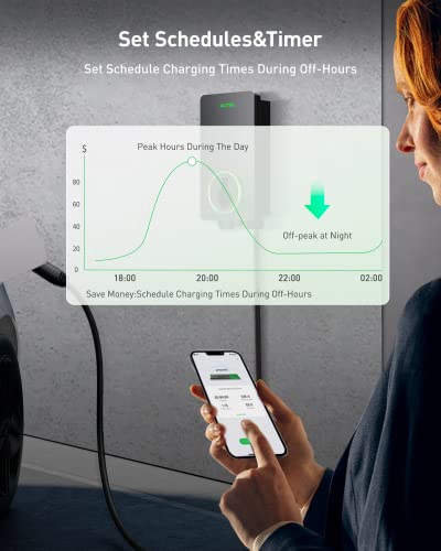Home Smart Electric Vehicle