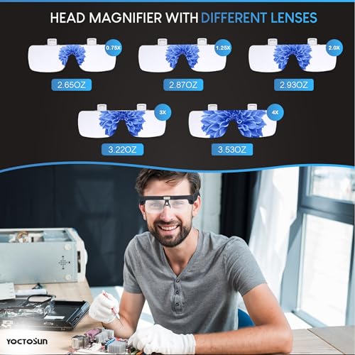 Magnifying Headset with 3 LED Lights and 5 Detachable Lenses