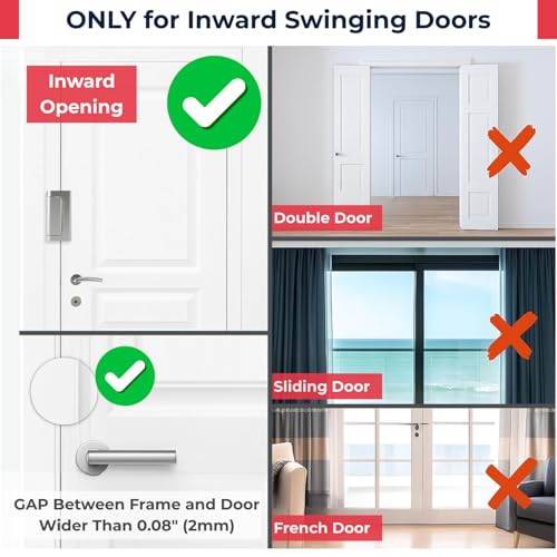 Door Reinforcement Lock