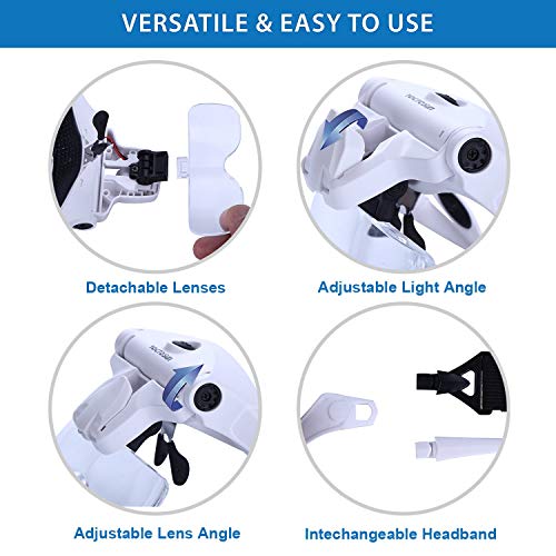 LED Head Magnifier
