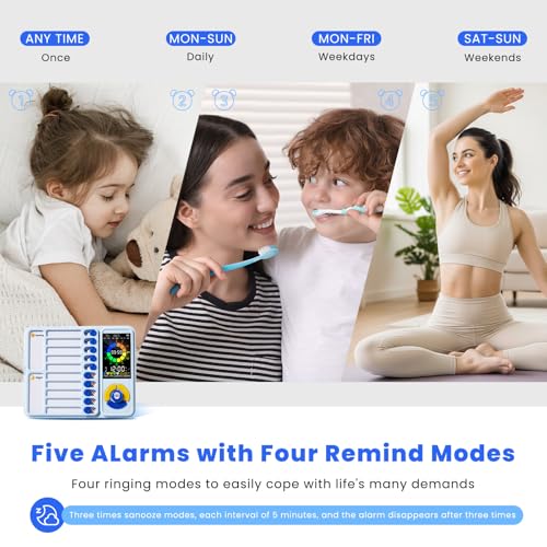 5-in-1 Visual Timer, ADHD Tool for Kids|Adults, Visual Schedule for Kids with Autism