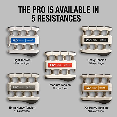 PRO Hand Exerciser