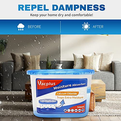 Moisture Absorbers