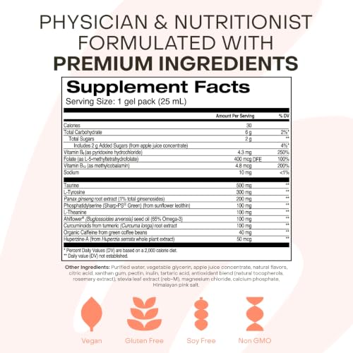 Focus & Recall Daily Liquid Brain Supplement