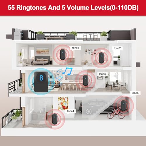 Caregiver Pager Wireless Call Button System Call Bell Alert Button Wireless Calling System for Elderly at Home