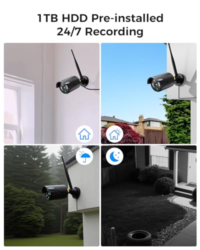 Security Camera System with LCD