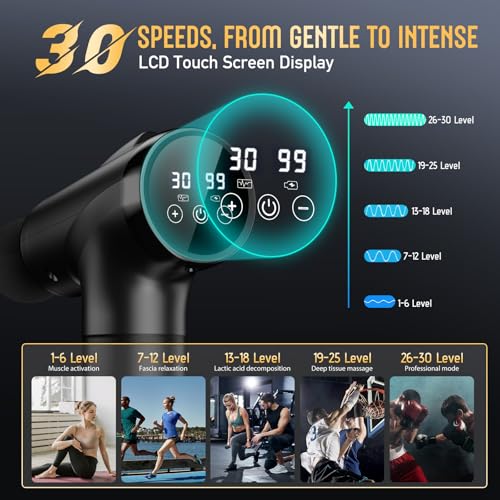 Massage Gun Deep Tissue 30 Speeds 9 Attachments Handheld